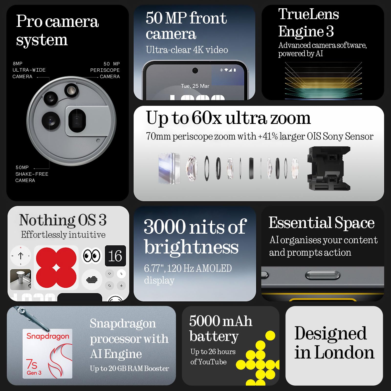 Amazon.com: Nothing Phone (3a) Pro Smartphone, 6.77